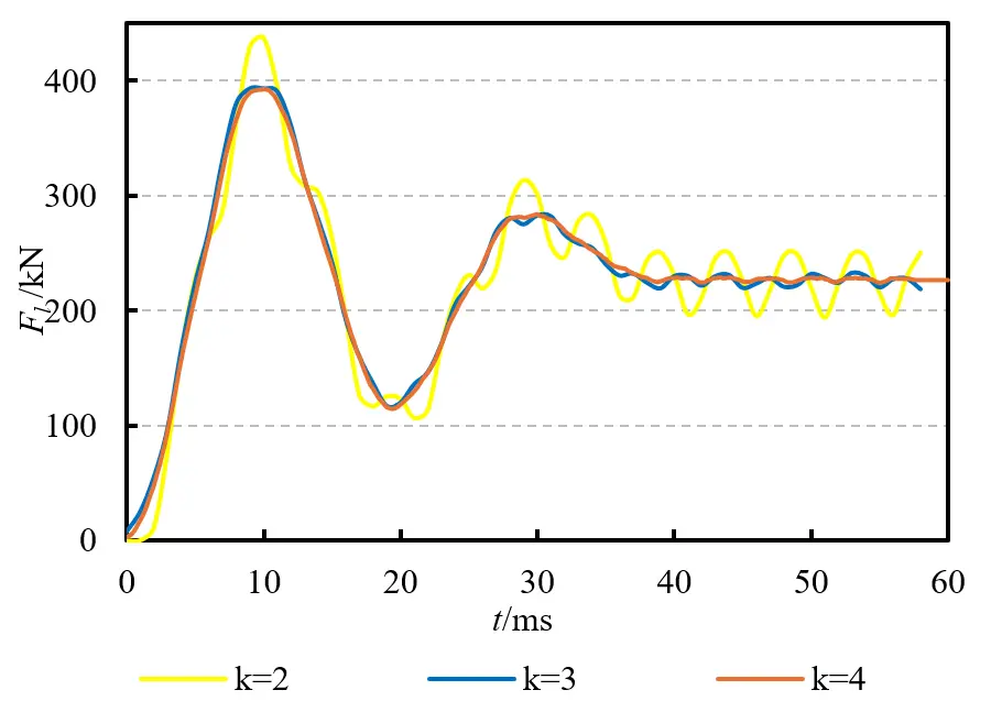 Figure_14_1