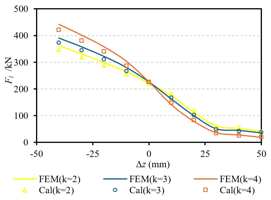 Figure_16_1