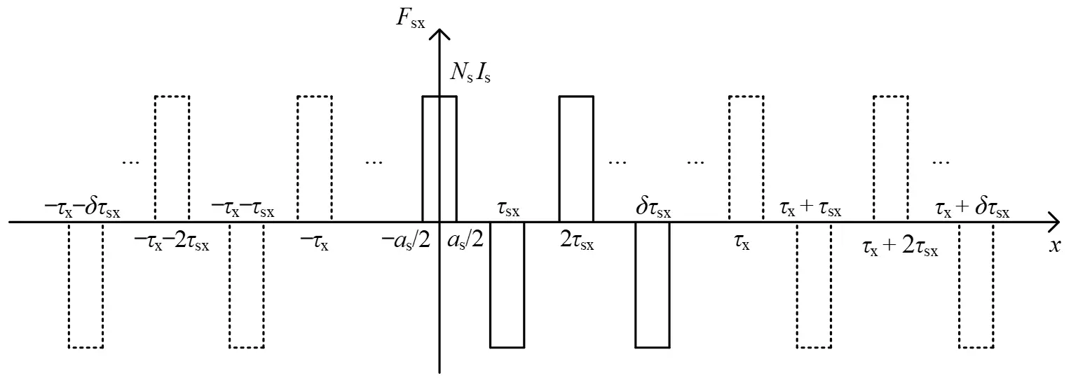 Figure_2_2
