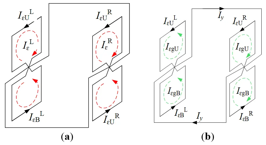 Figure_5_1