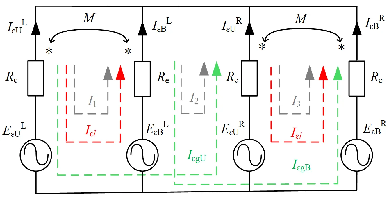 Figure_6_1