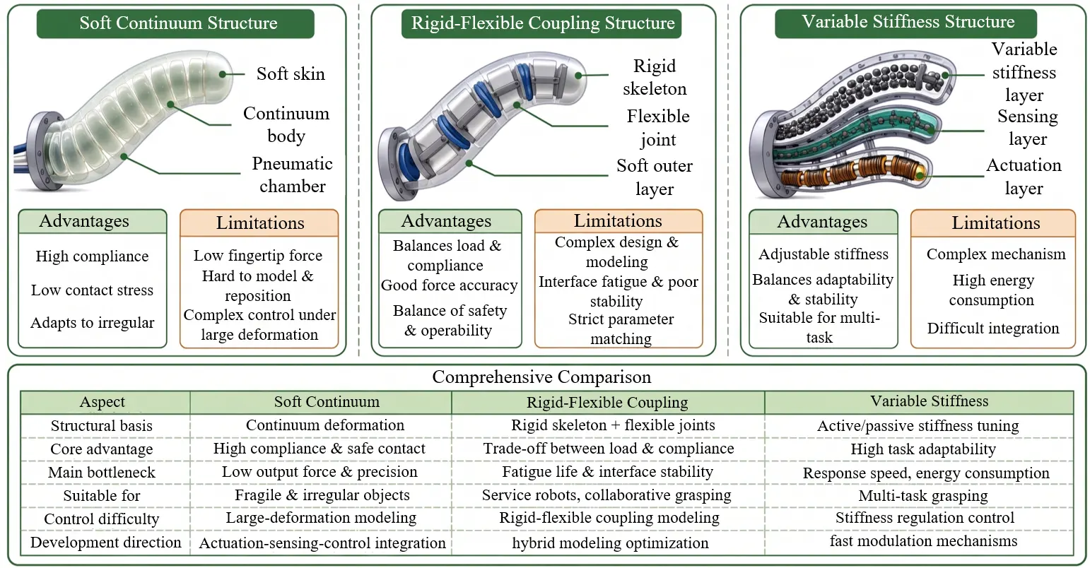 Figure_11_1