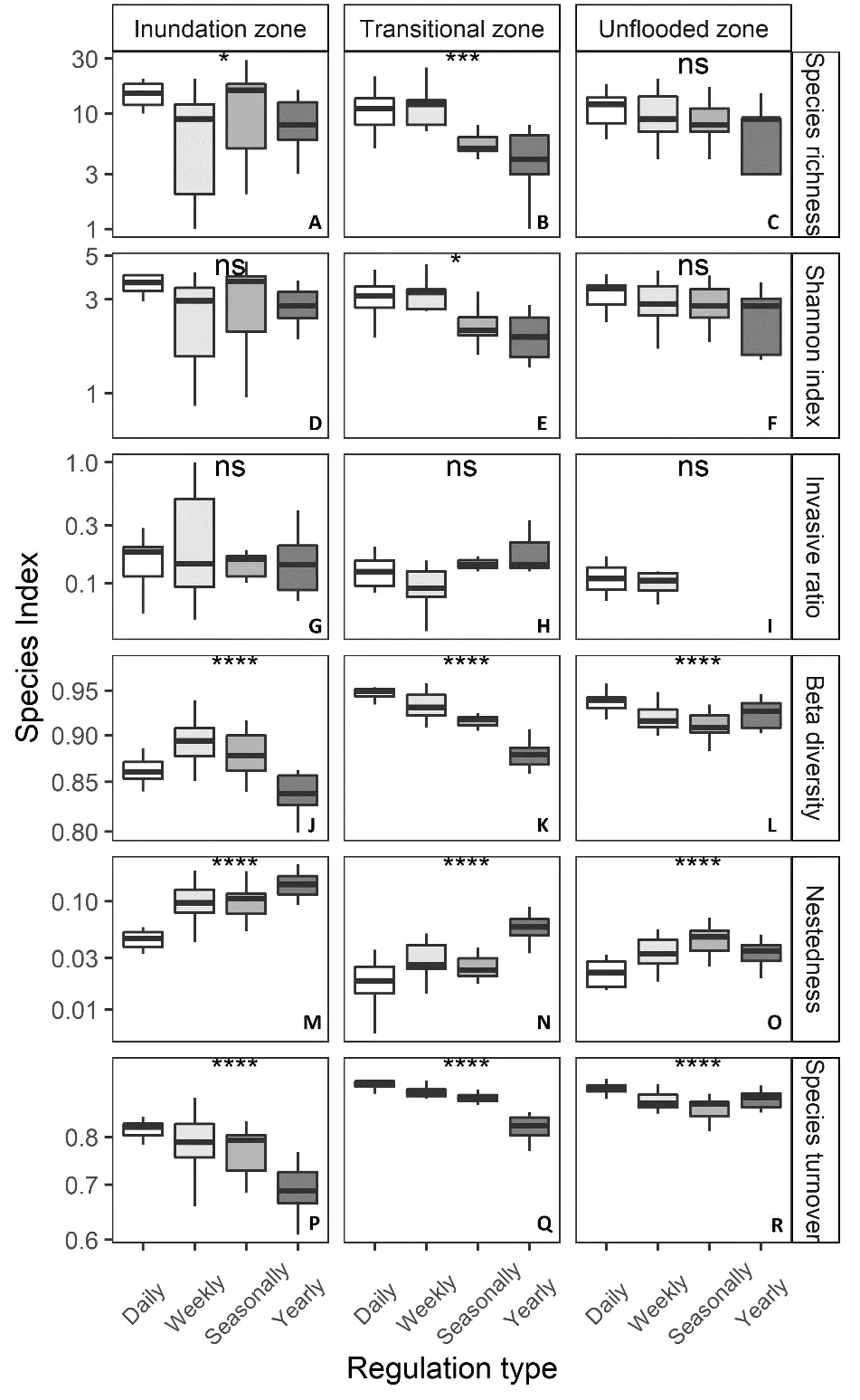 Figure_4_1