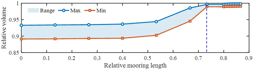 Figure_11_1