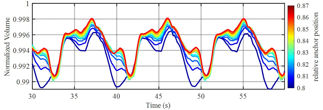 Figure_12_1