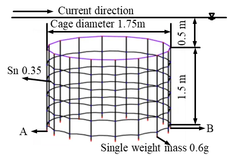 Figure_3_1
