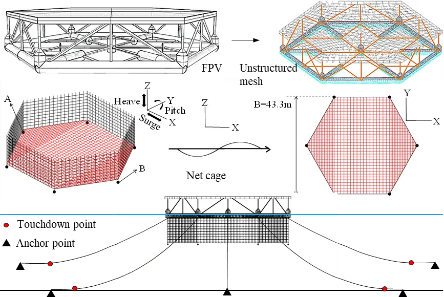 Figure_5_1