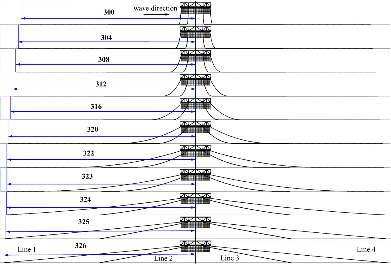 Figure_6_1
