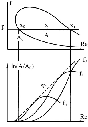 Figure_1_1