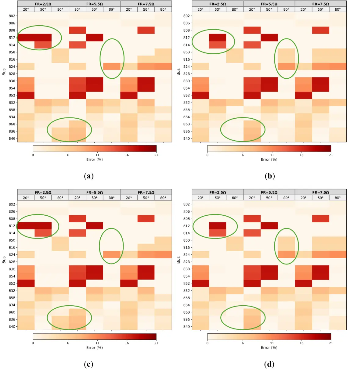 Figure_10_1