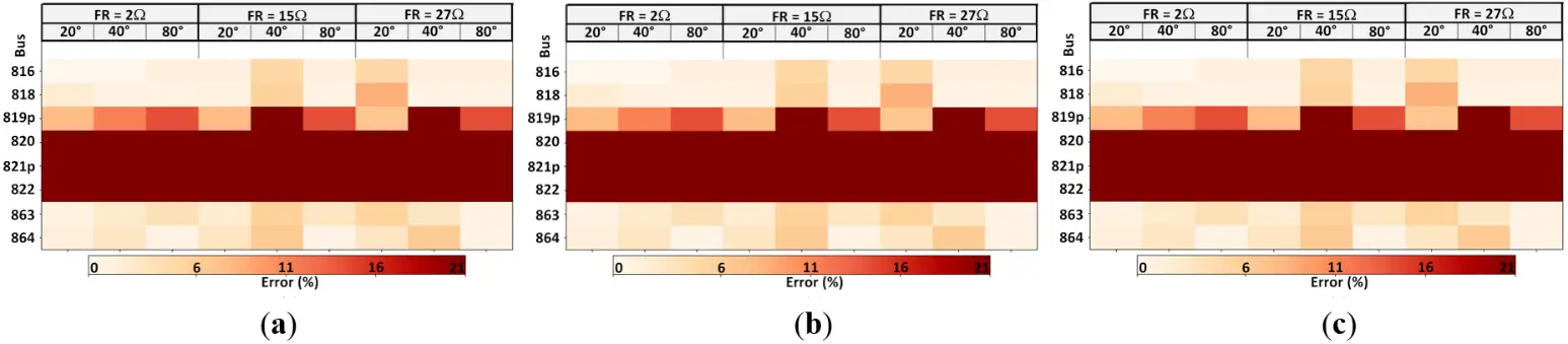 Figure_11_1