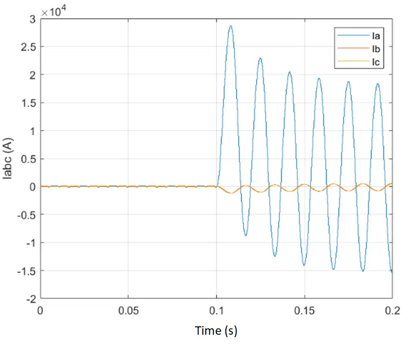 Figure_5_2