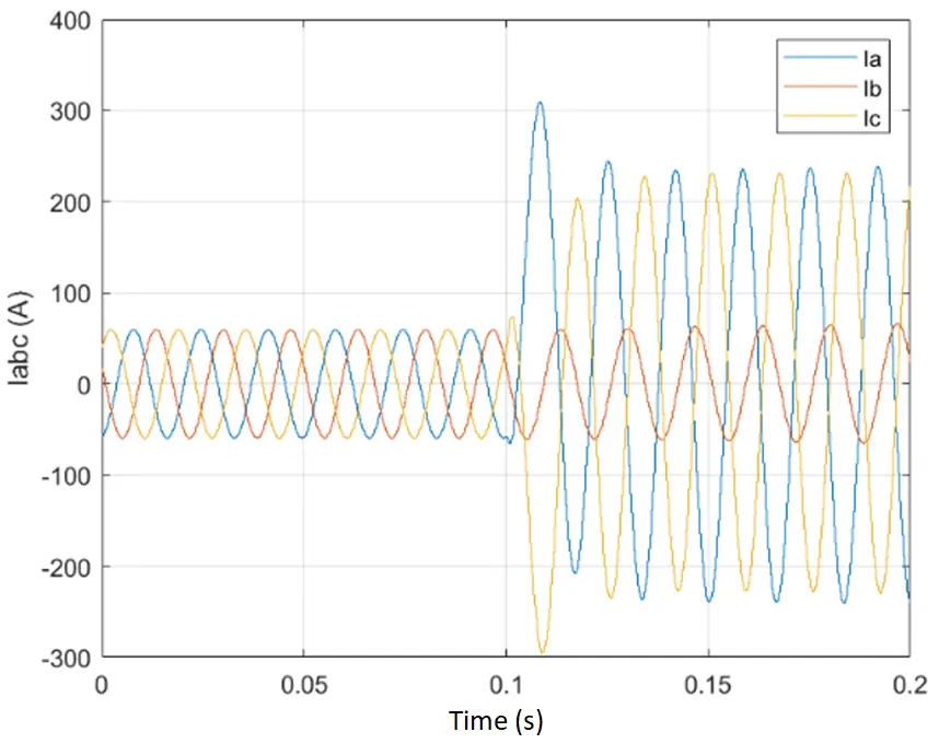 Figure_5_3
