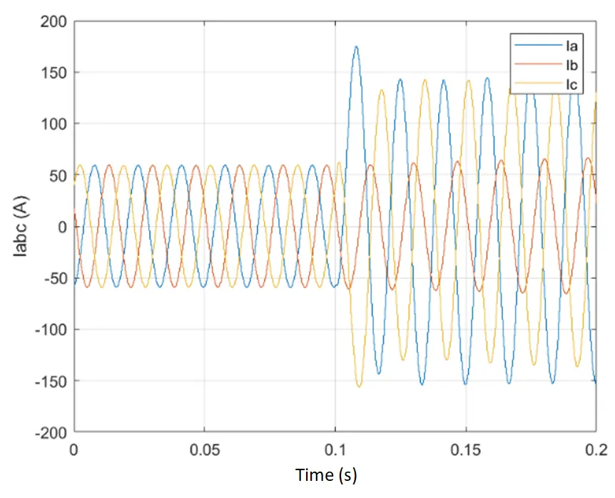 Figure_5_4