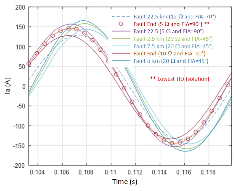Figure_6_2