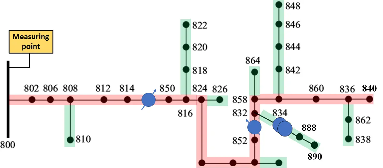Figure_7_1