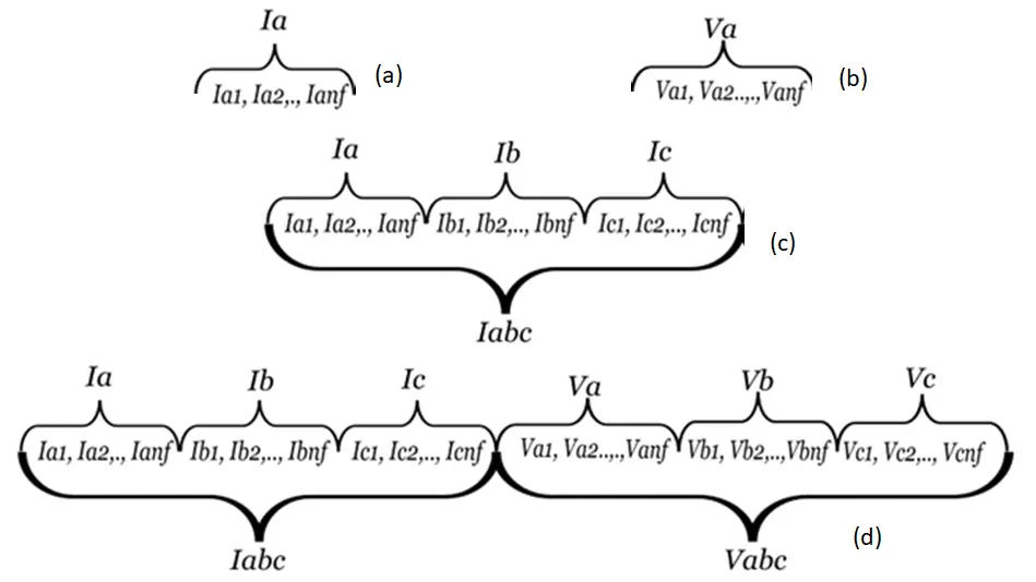 Figure_8_1