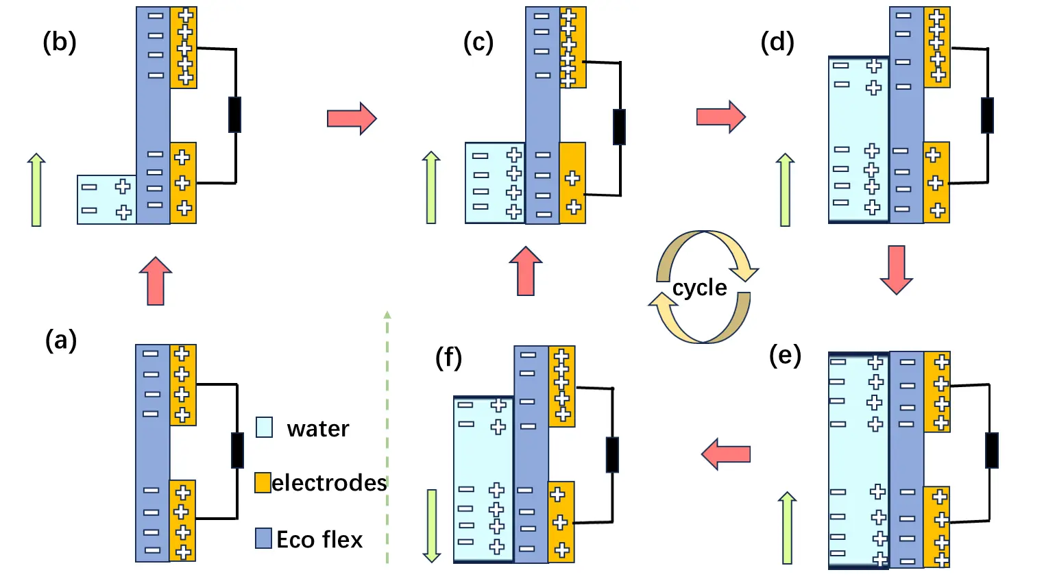 Figure_10_1