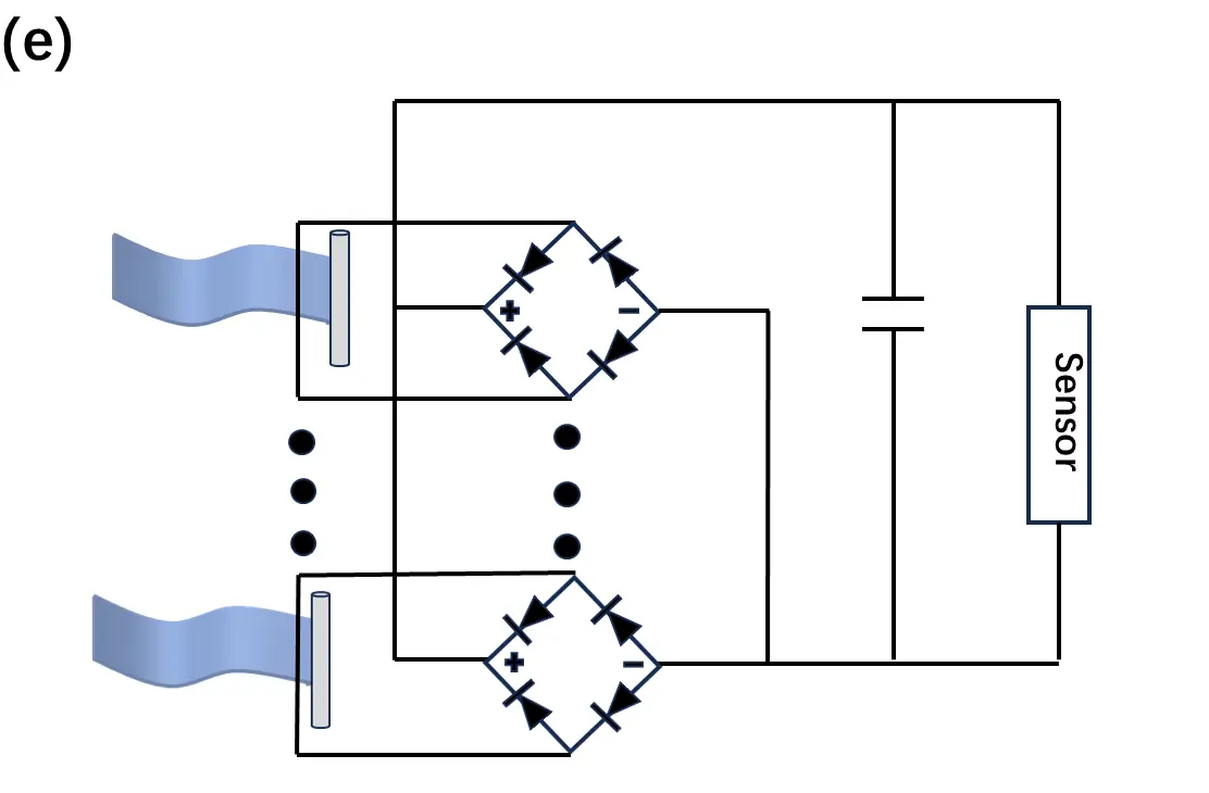 Figure_6_2