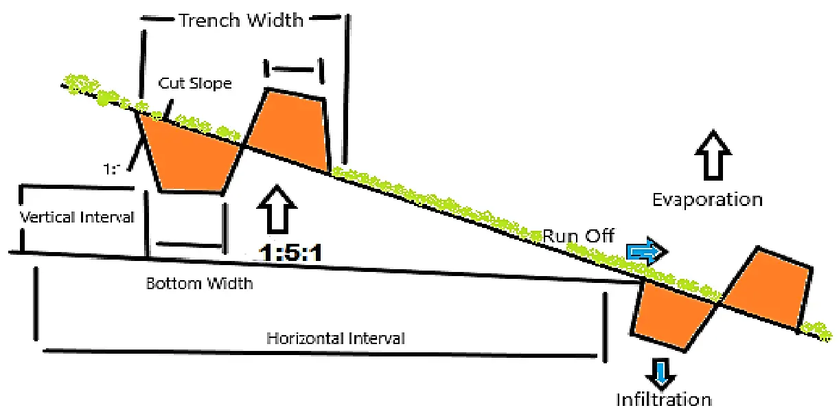 Figure_2_3