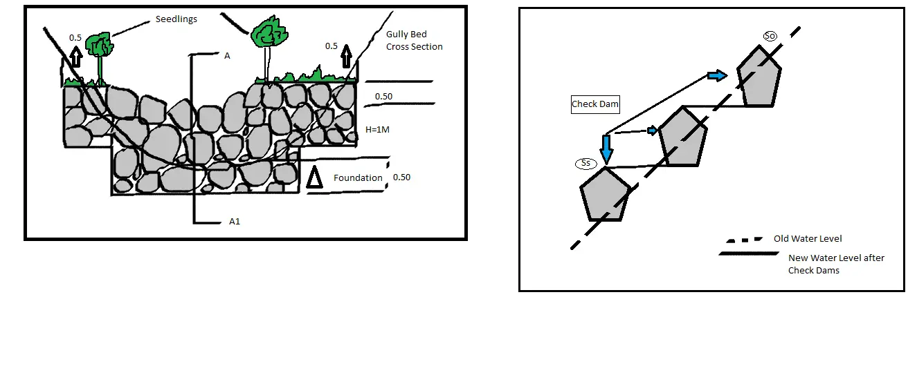 Figure_5_2