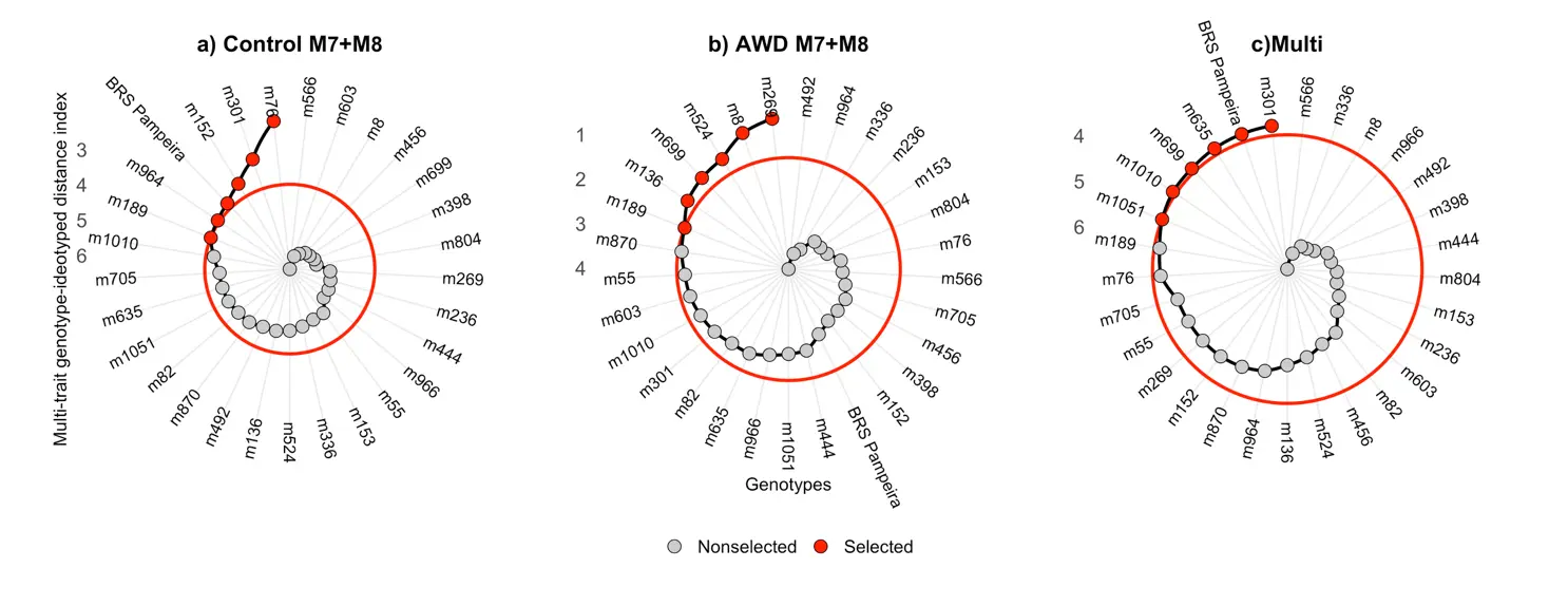 Figure_4_1
