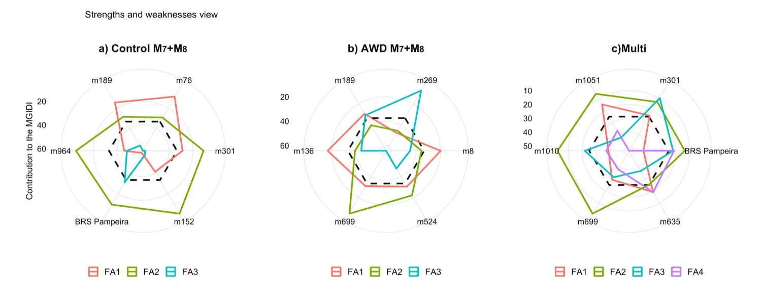 Figure_5_1