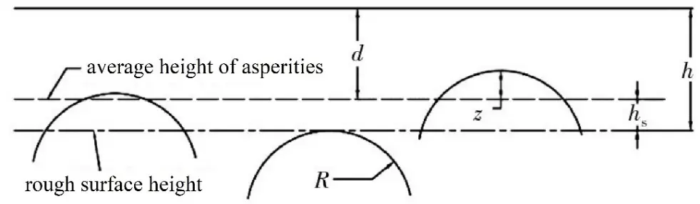 Figure_11_1