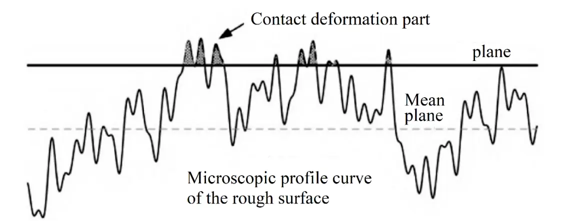 Figure_12_1
