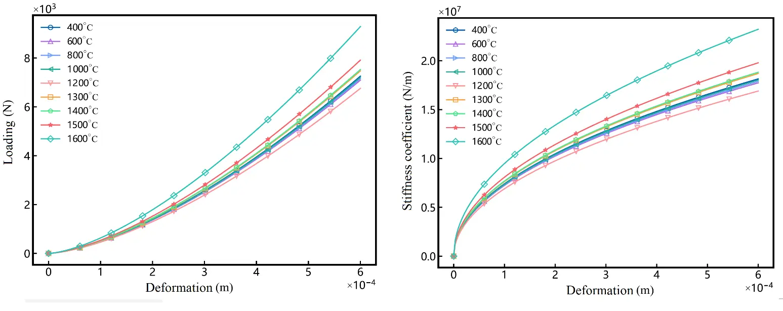 Figure_15_1