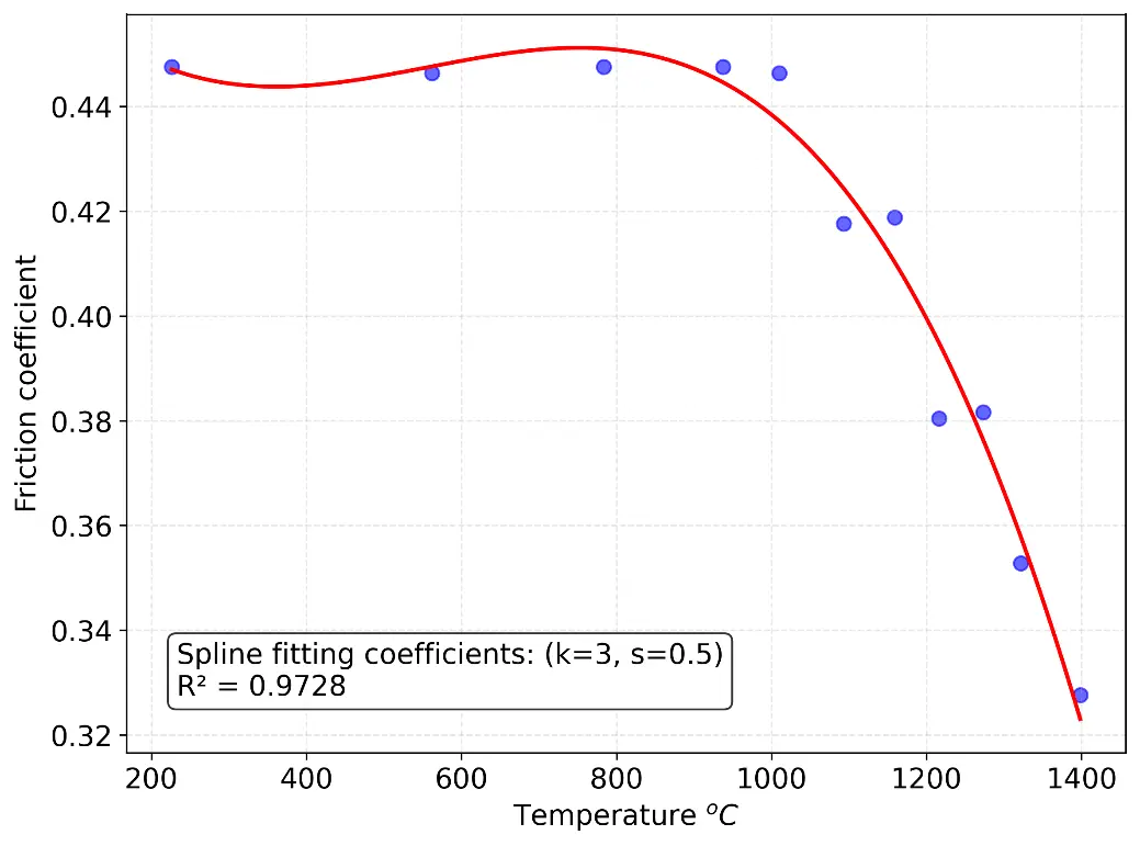 Figure_9_1