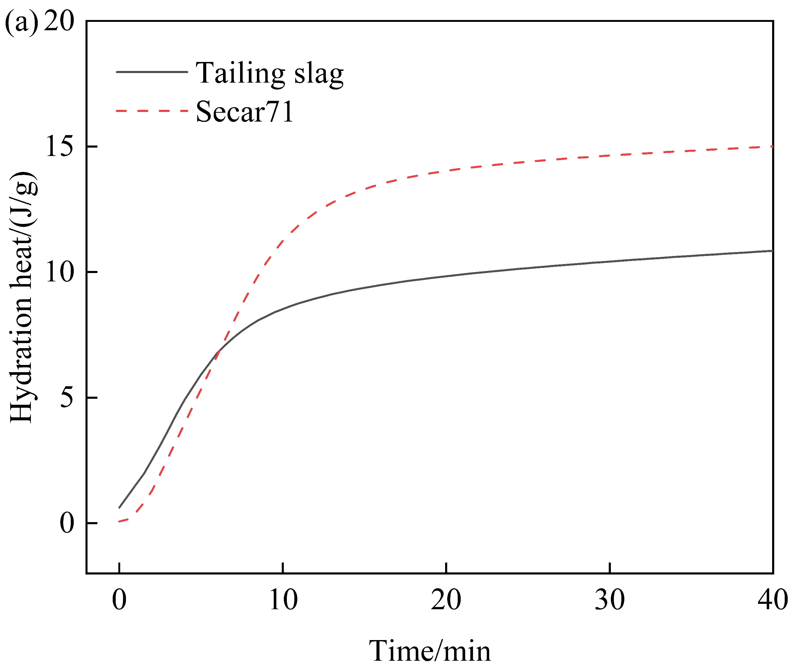 Figure_10_1