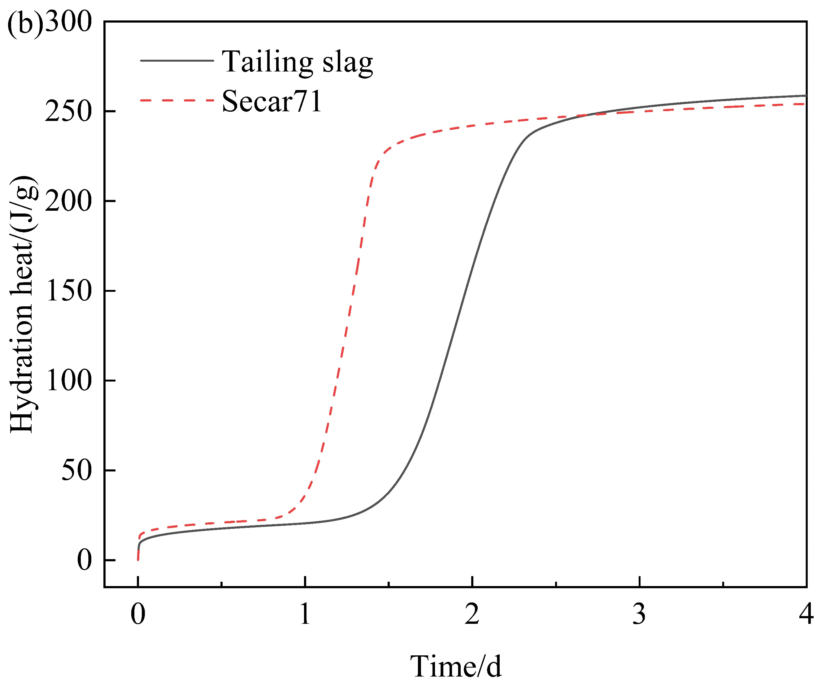Figure_10_2