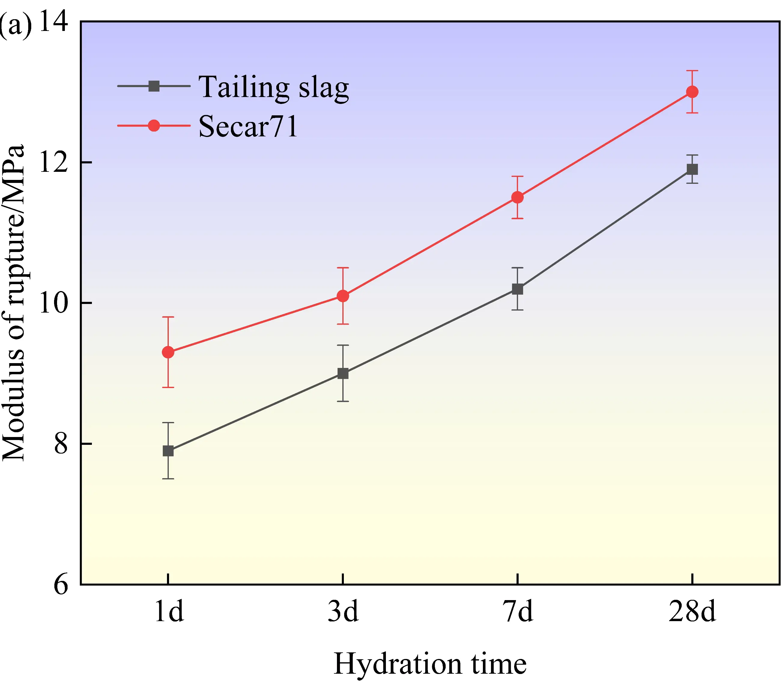 Figure_11_1