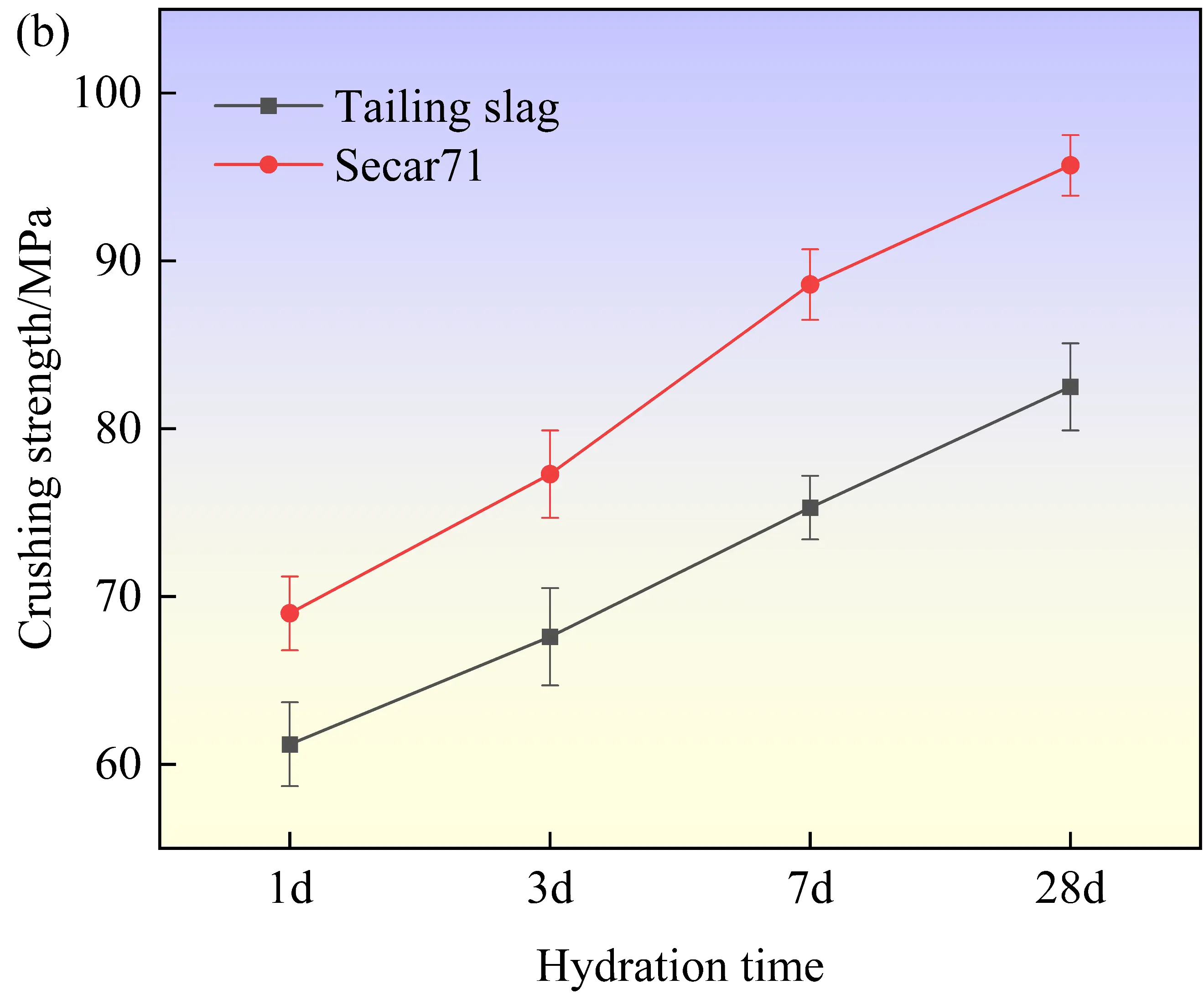 Figure_11_2