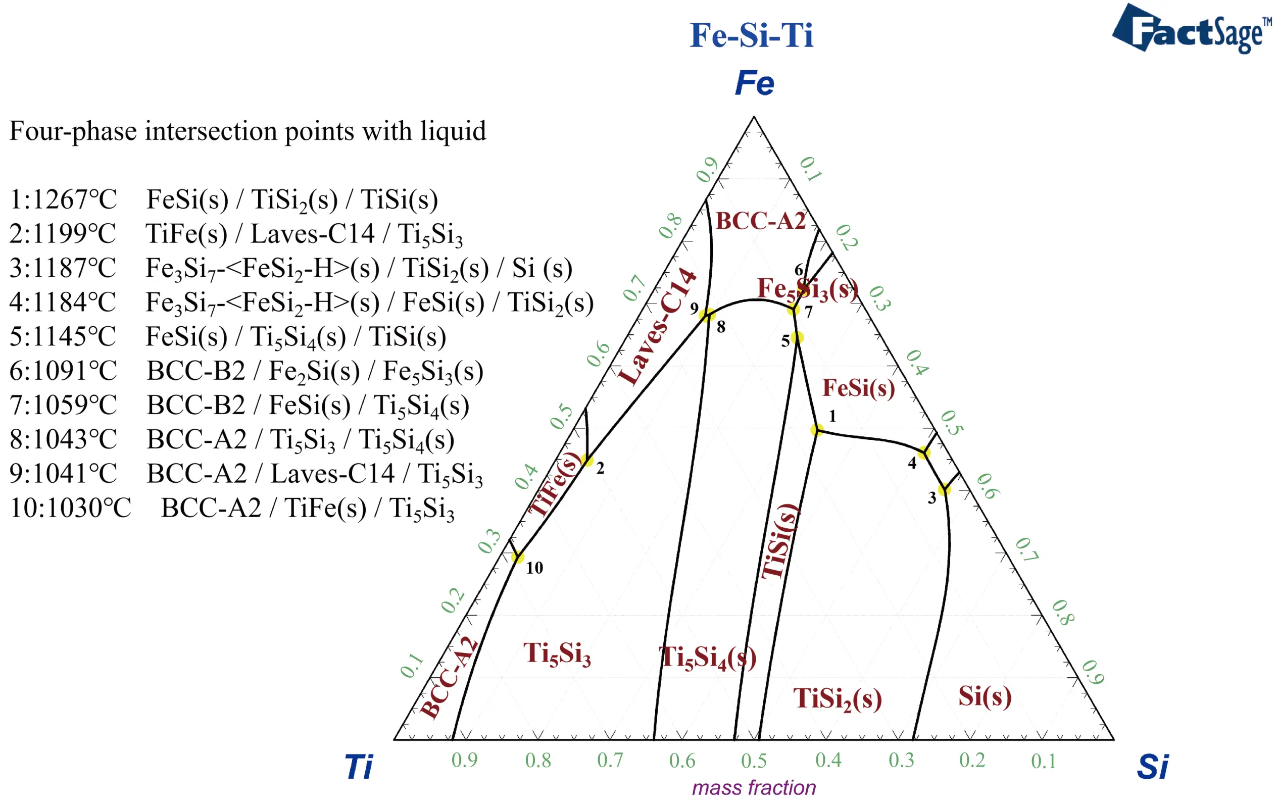 Figure_2_1