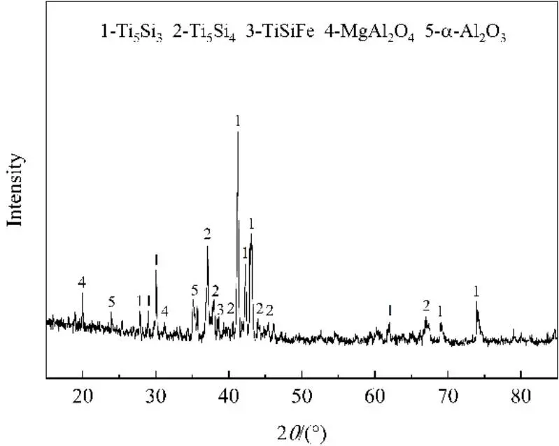 Figure_5_1