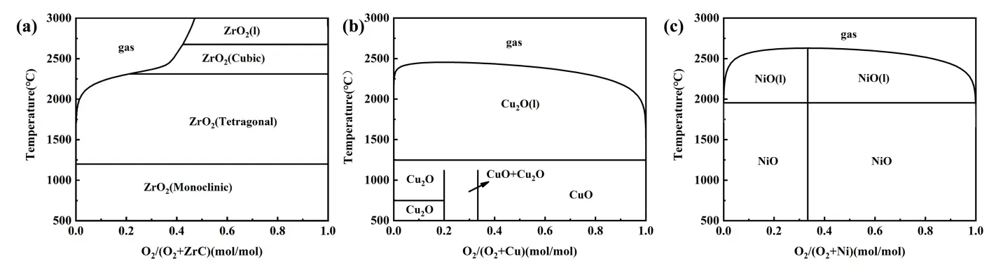 Figure_15_1
