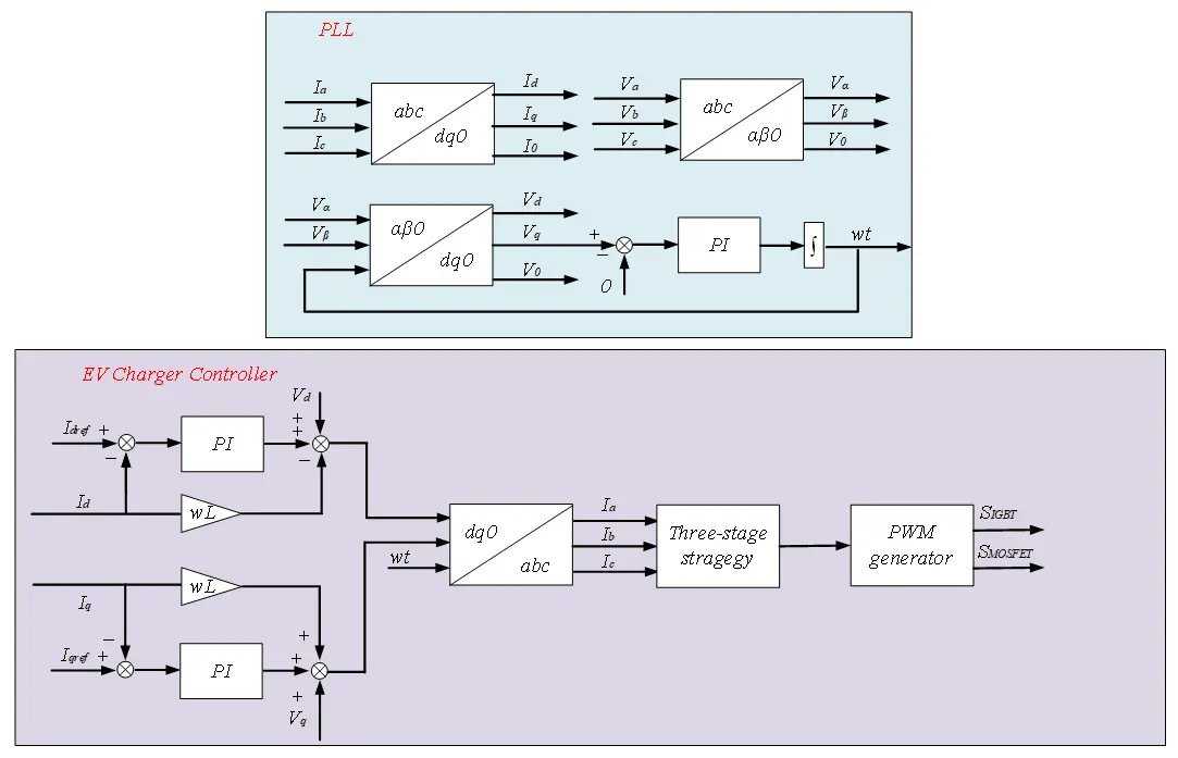 Figure_10_1