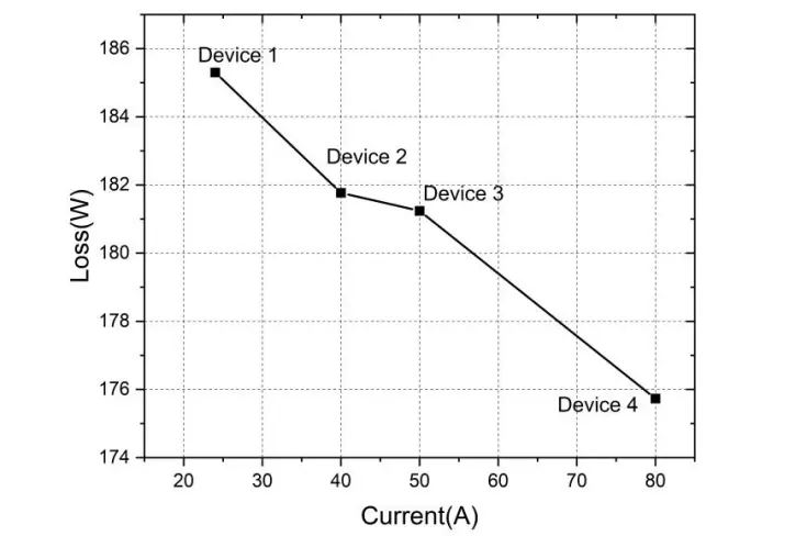 Figure_11_1