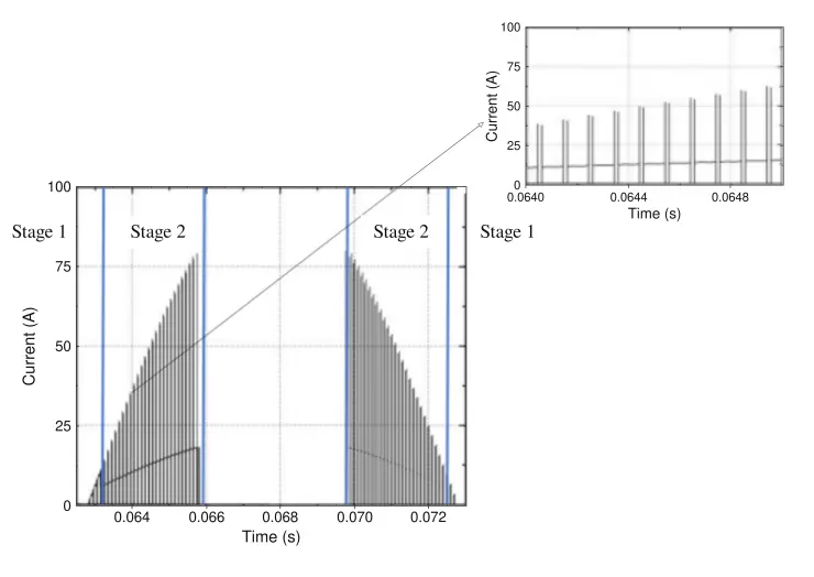 Figure_12_1