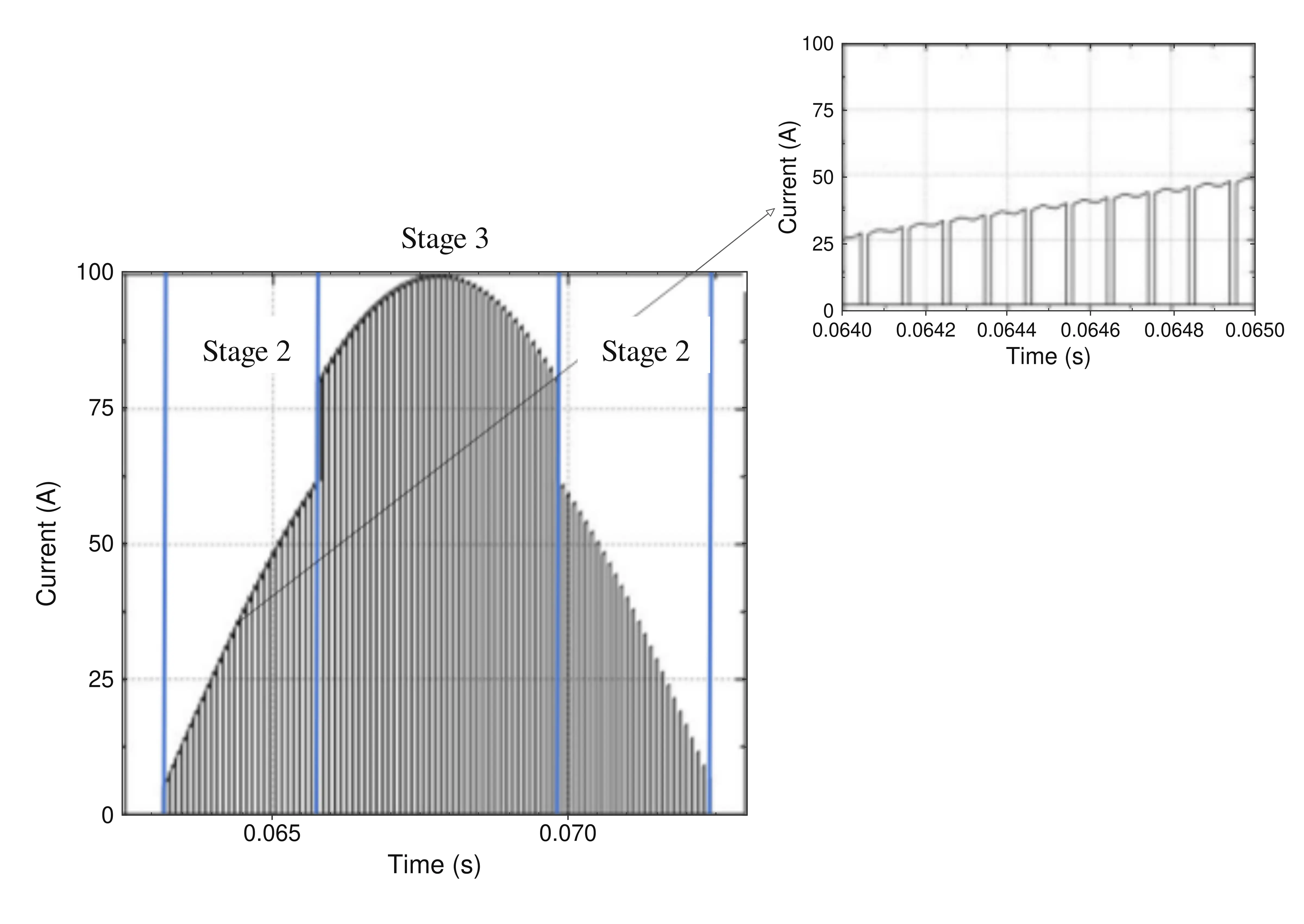 Figure_12_2