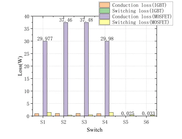 Figure_13_2