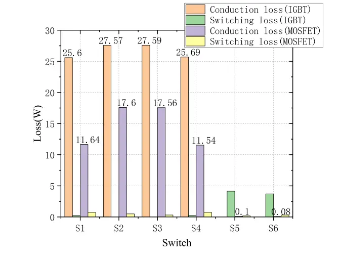Figure_13_3