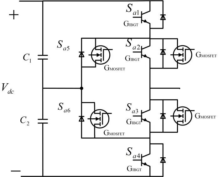 Figure_14_1