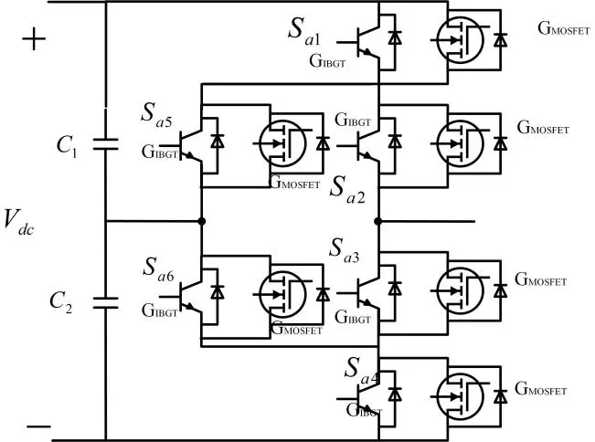 Figure_2_1