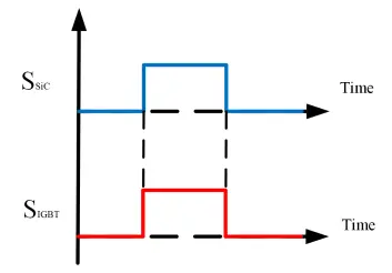Figure_3_1