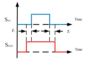 Figure_3_2
