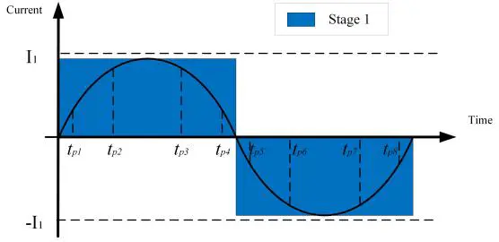 Figure_5_3