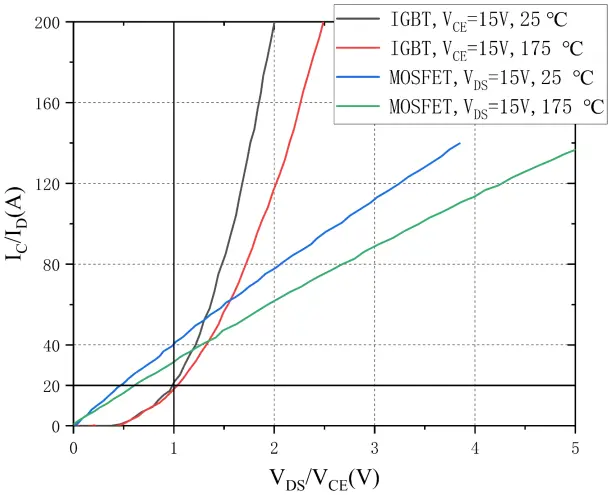 Figure_6_1